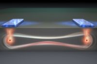 ‘Flip-flop’ design makes quantum computers more affordable