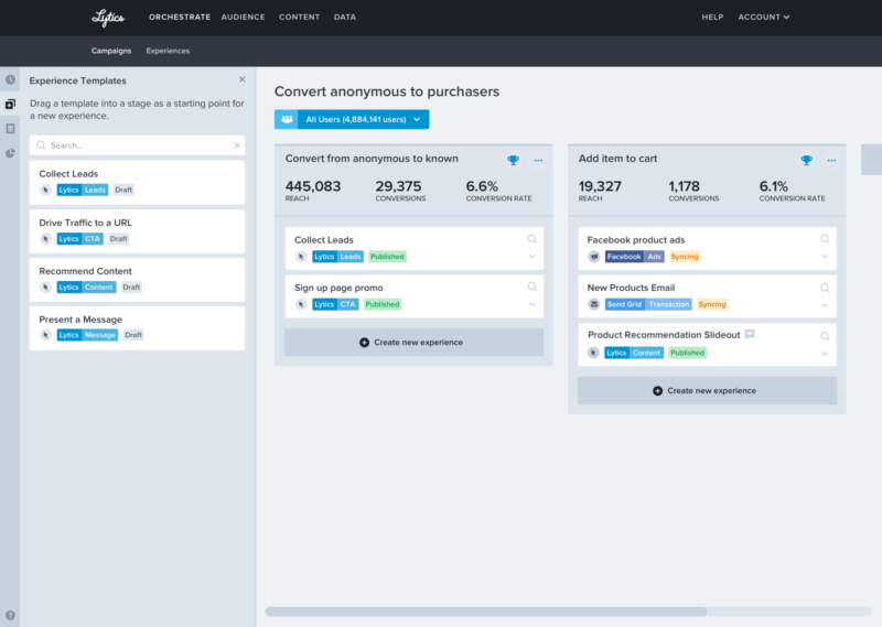 Lytics becomes first customer data platform to add campaign coordination | DeviceDaily.com