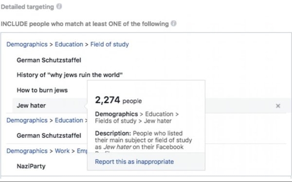 That's Funny, You Don't Look Anti-Semitic: ProPublica Exposes Facebook 'Jew Hater' Targeting | DeviceDaily.com