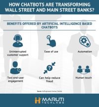 What Are the Benefits of AI Based Chatbots to Banking Industry?