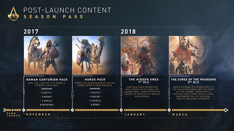 Assassin’s Creed Origins – Season Pass DLC and Free Content Detailed | DeviceDaily.com