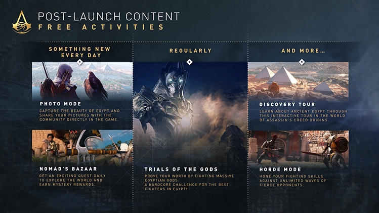 Assassin’s Creed Origins – Season Pass DLC and Free Content Detailed | DeviceDaily.com