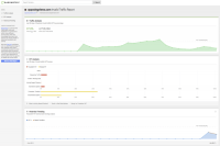 Barometric launches a free tool to spot fraudulent web traffic