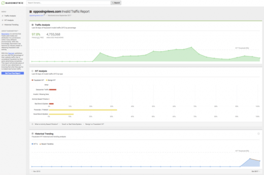 Barometric launches a free tool to spot fraudulent web traffic