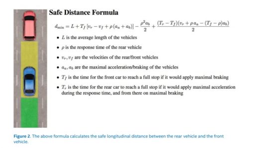 Intel proposes a mathematical formula for self-driving car safety