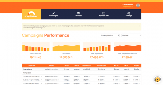 Data Gran launches AI-powered tool for optimizing Facebook, Instagram (and soon, Google) campaigns