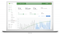 Google test surfaces user data in DoubleClick for Publishers as part of new Insights Engine Project
