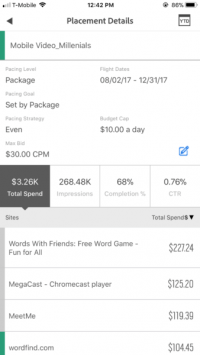 Adobe Ad Cloud’s first app lets marketers manage ad campaigns