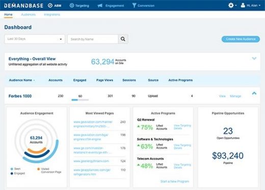 Demandbase Launches New, Holistic ABM Platform