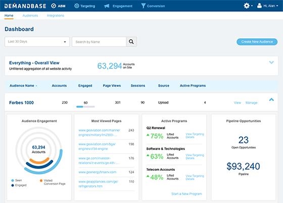 Demandbase Launches New, Holistic ABM Platform | DeviceDaily.com