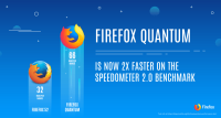 Firefox Quantum beta promises to double your browser speeds