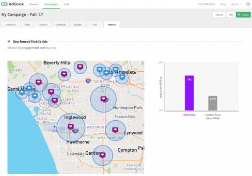 AdQuick adds tools to measure impact from Digital Out-of-Home campaigns