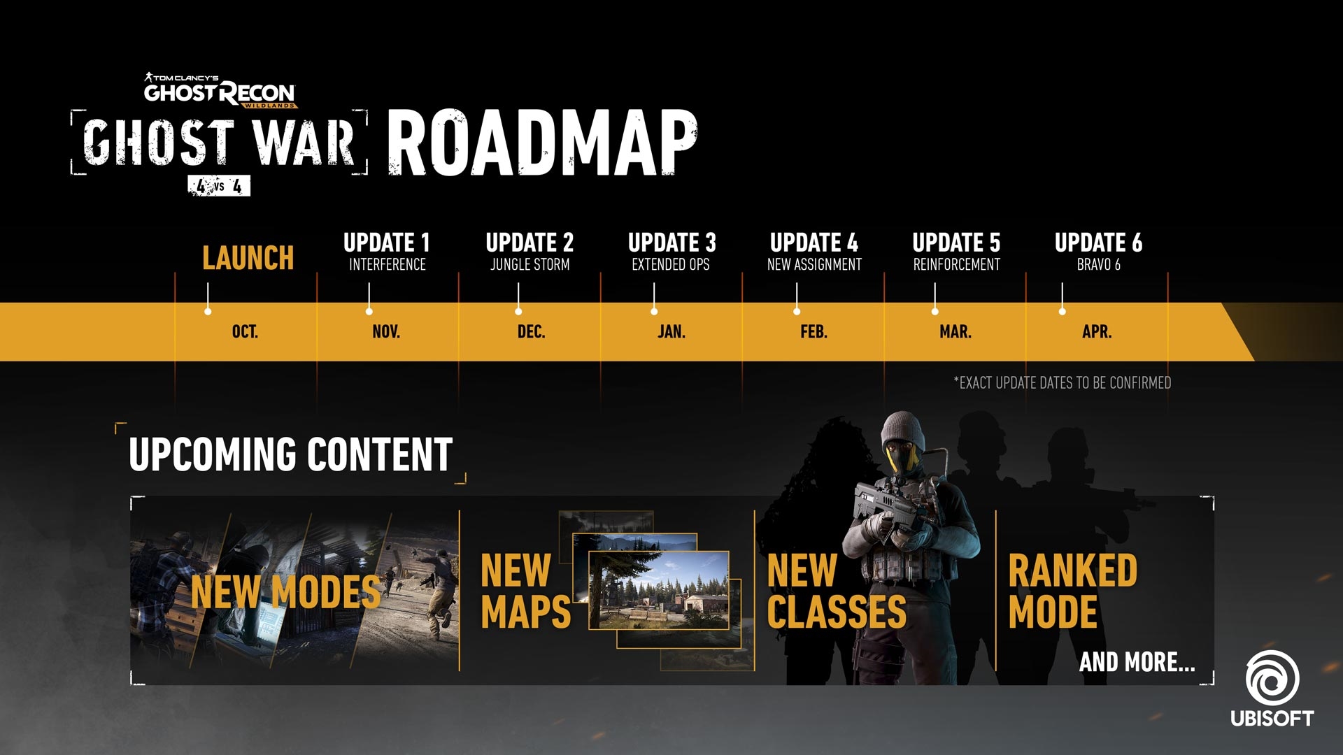 Ghost Recon Wildlands – PVP Roadmap Reveals Five More Free Content Updates | DeviceDaily.com
