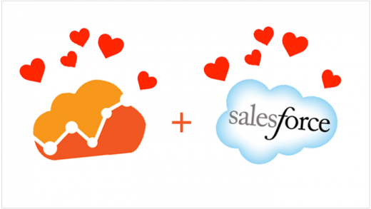 Google, Salesforce Form Data Integration Partnership