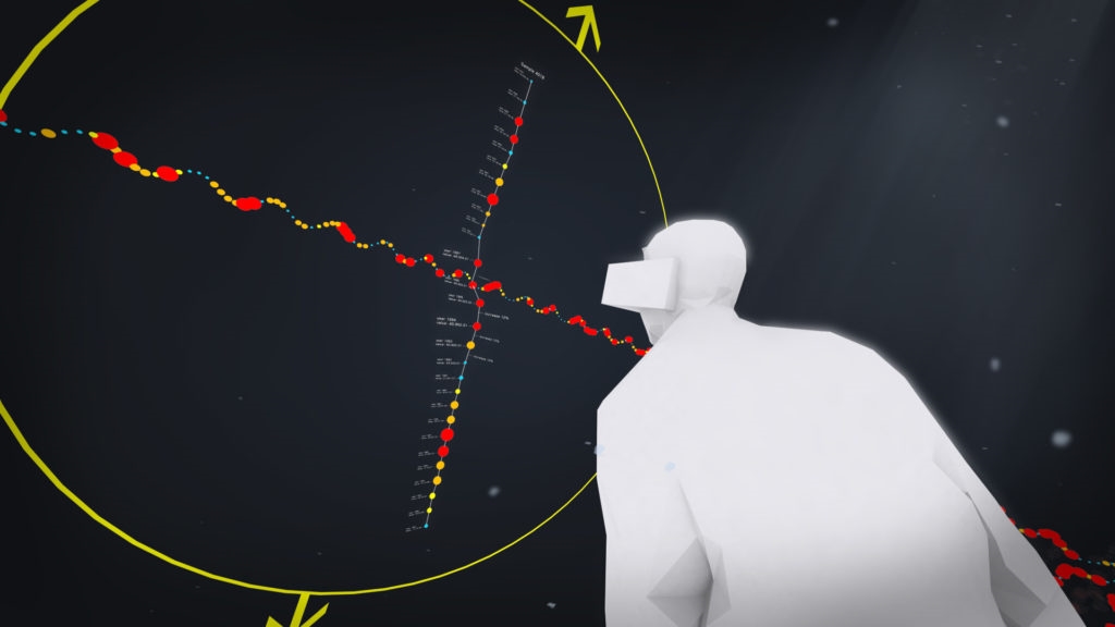 Why you and your business needs VR analytics (Part 2) | DeviceDaily.com Why you and your business needs VR analytics (Part 2) | DeviceDaily.com