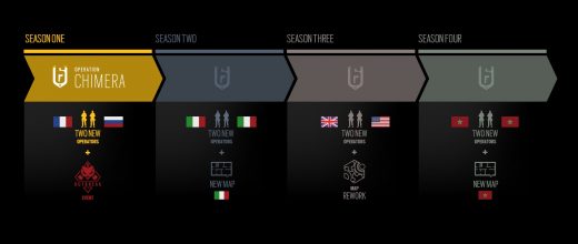 Rainbow Six Siege – Year 3 Season Pass Now Available