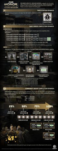 For Honor – Test the Dedicated Servers and Earn Rewards From December 14-18
