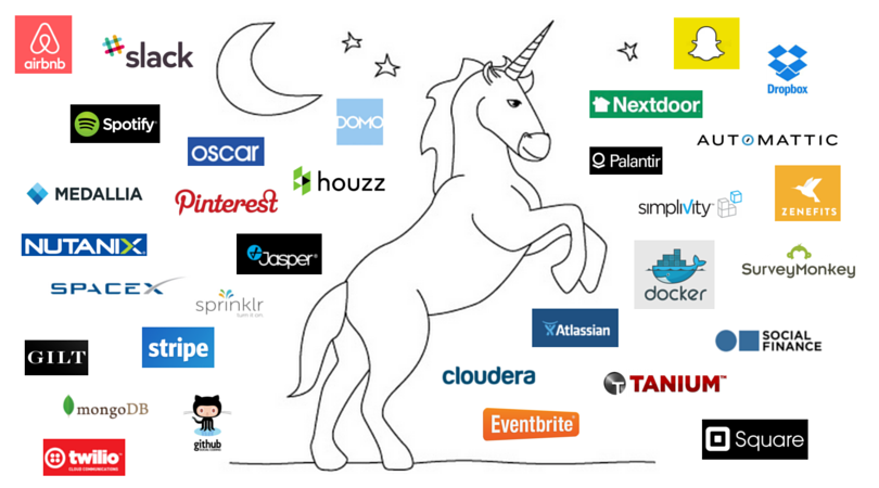 Maybe Unicorns Aren't So Great After All | DeviceDaily.com