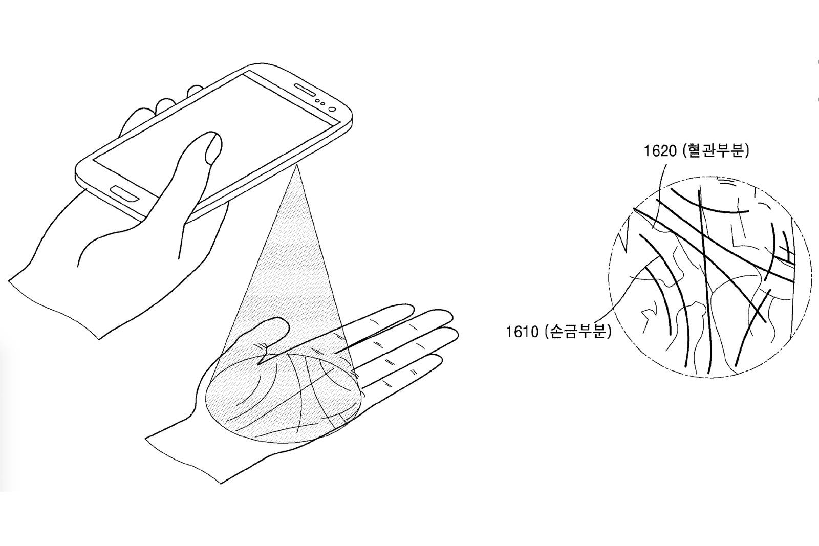 Samsung envisions phones that read your palm | DeviceDaily.com