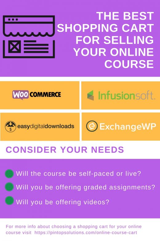 The Best Shopping Cart For Your Online Course [Infographic]