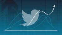 Twitter broadens its AMP support to include analytics