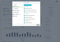 DialogTech adds multichannel analytics with its purchase of dashboard provider Swydo