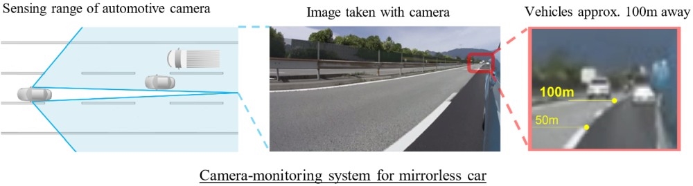 Mitsubishi's mirrorless car cameras can spot distant traffic | DeviceDaily.com
