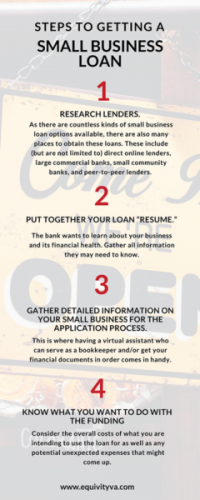 Everything You Need to Know About Small Business Loans [Infographic]