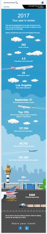 First-Person Marketing in Action: American Airline’s Year-End Recap