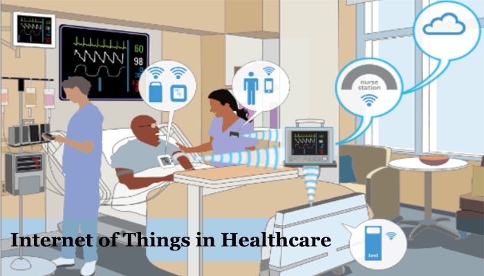 Internet of Things in Healthcare: What are the Possibilities and Challenges? | DeviceDaily.com