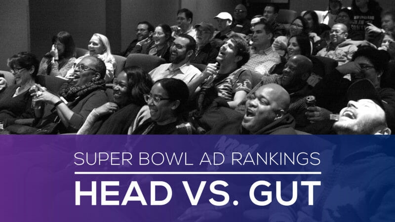 Super Bowl ad rankings: Trust your gut or employ rational thinking? | DeviceDaily.com