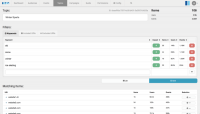 1plusX adds search-like keyword targeting to its DMP