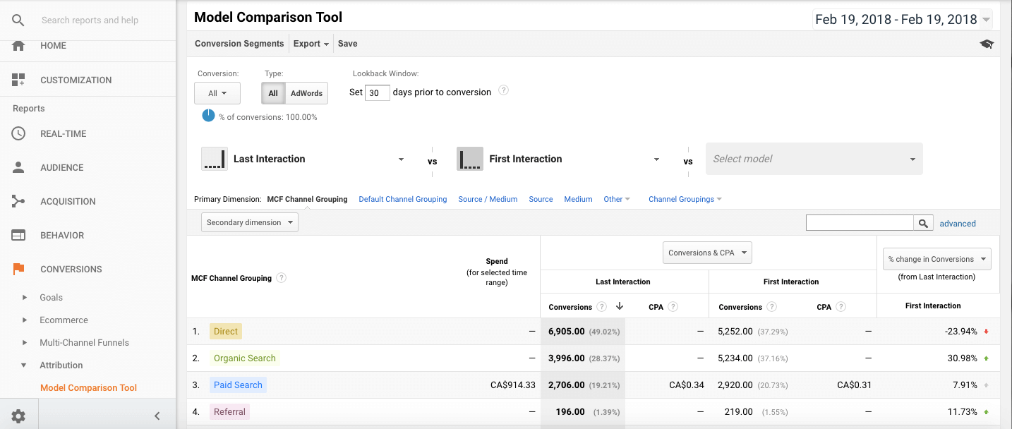 Are you ready for the attribution changes coming to Google AdWords? | DeviceDaily.com