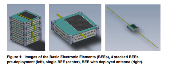 Reminder: Don’t put your satellites in space without FCC permission | DeviceDaily.com