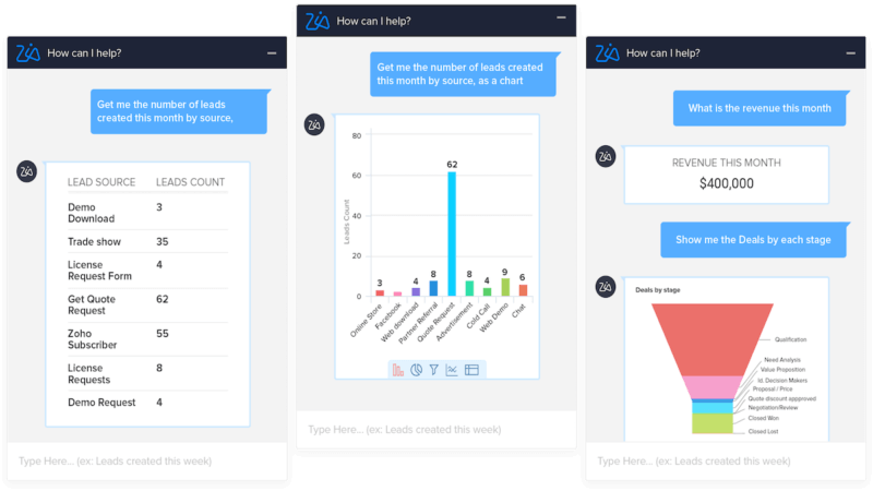 Zoho unveils the ‘first bot for CRM,’ plus a new ‘serverless’ infrastructure service | DeviceDaily.com