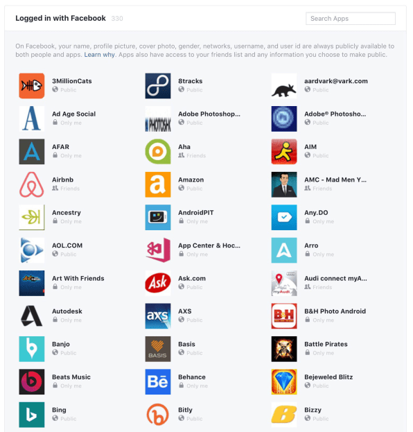 I’ve Given 333 Apps Access To My Facebook. Almost None Of Them Need It | DeviceDaily.com