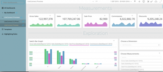 Datorama’s new LiteConnect automatically generates an interactive dashboard for standalone data