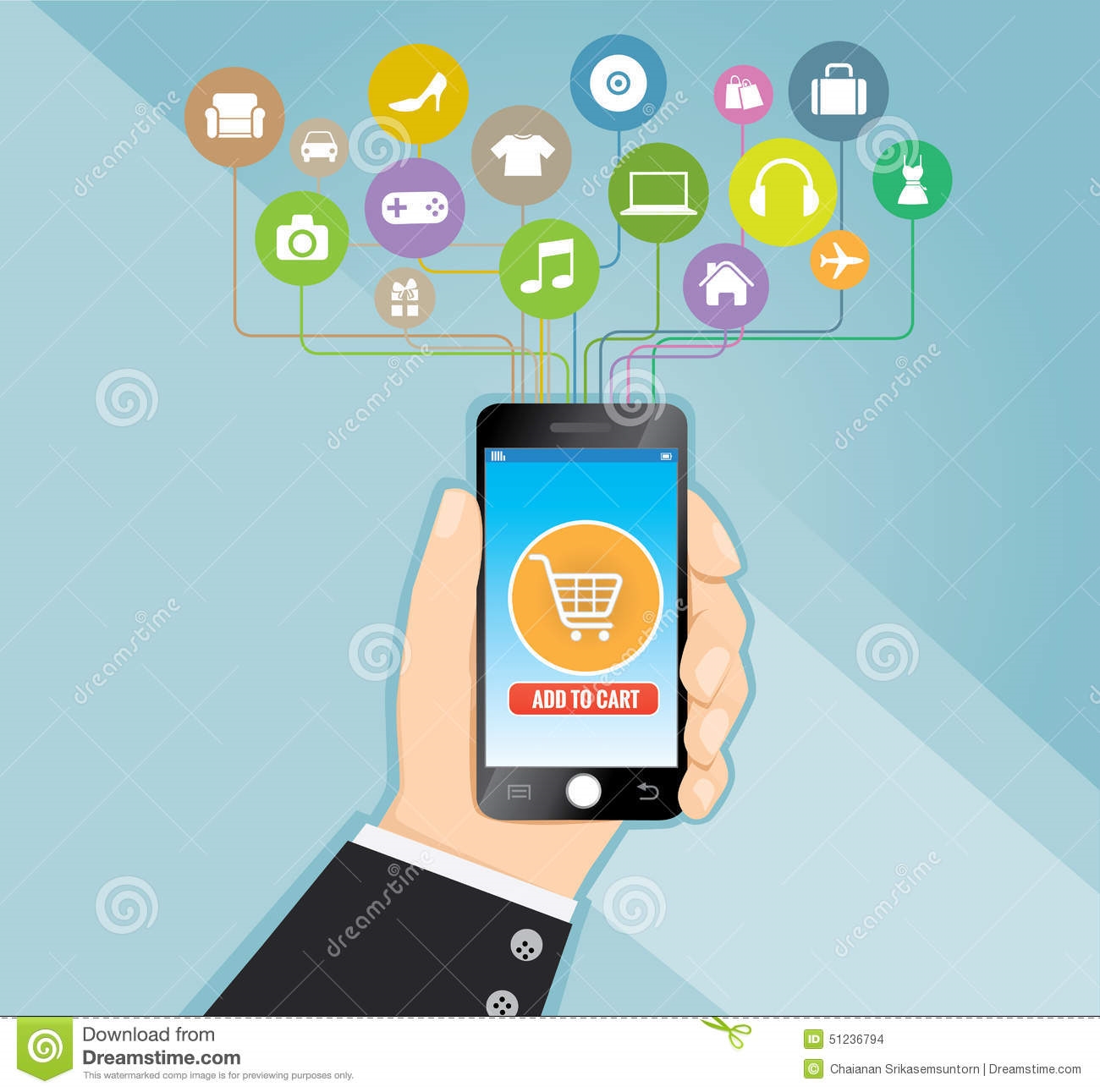 Forrester Estimates E-commerce On Smartphones Will Reach $209 Billion In 2022 | DeviceDaily.com
