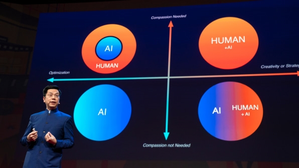 Love And Compassion Will Save Us When AI Takes Our Jobs | DeviceDaily.com