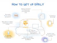 How to Get Up Early By Preparing the Night Before