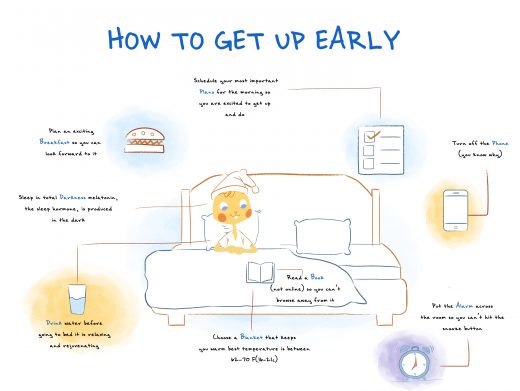 How to Get Up Early By Preparing the Night Before