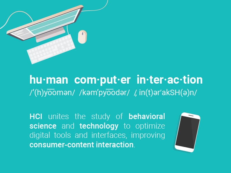 Human-computer interaction and digital advertising | DeviceDaily.com