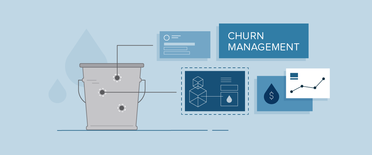 The Harvard Churn Management Algorithm to Boost Profits 115% | DeviceDaily.com