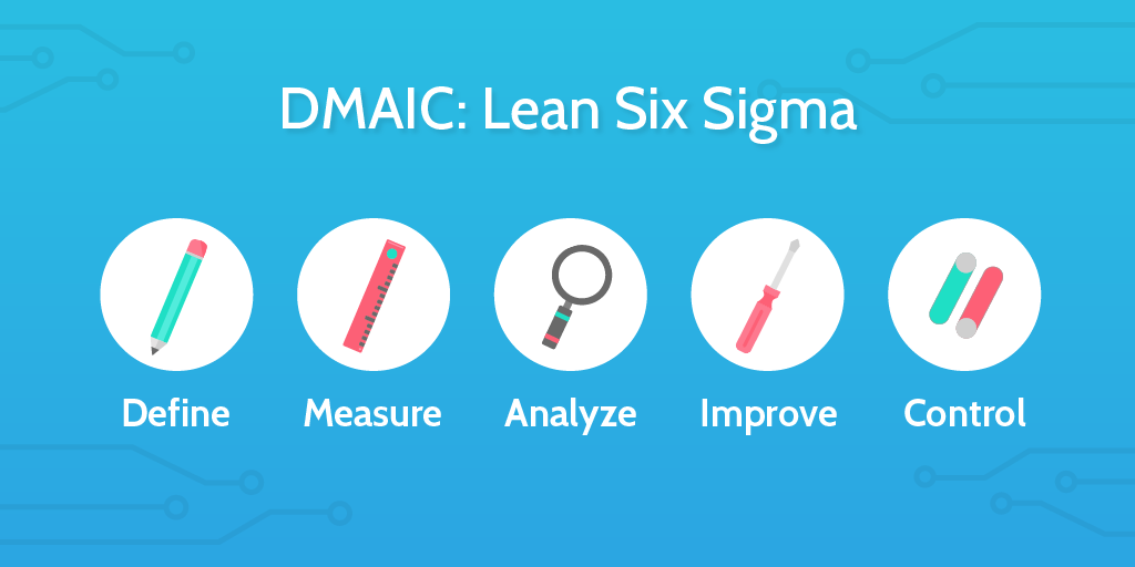 taylorism-dmaic-overview | DeviceDaily.com