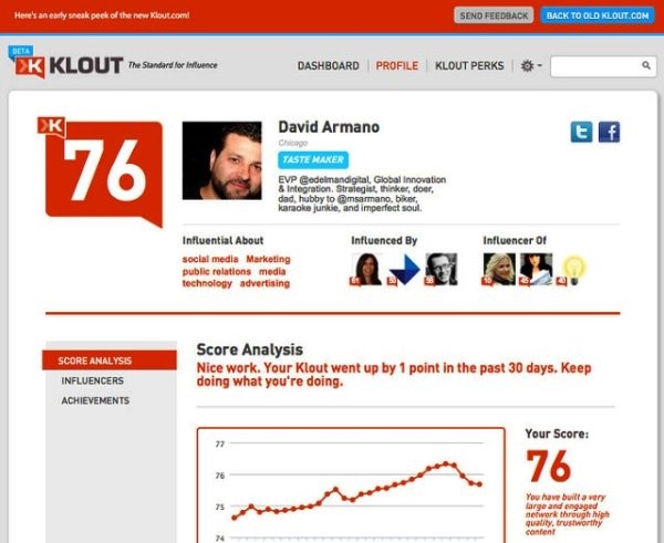 demise of Klout Score highlights growing social media measurement sophistication | DeviceDaily.com