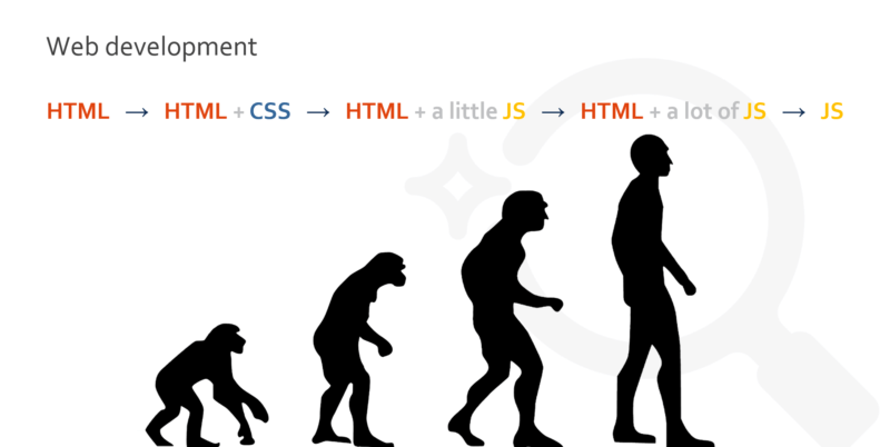 Priorities for diagnosing JavaScript-powered websites | DeviceDaily.com