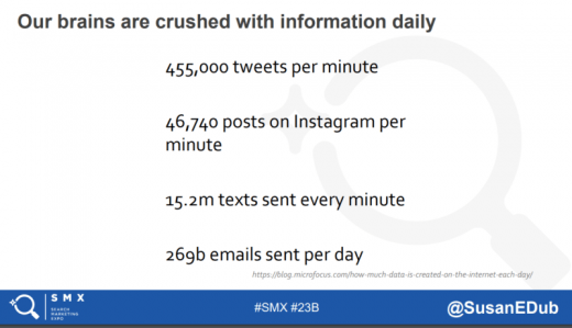 SMX Advanced 2018 Session Recap: Storytelling with Social Ads that Sell