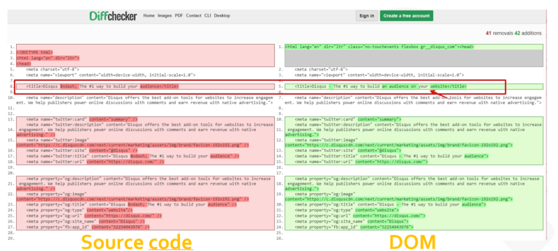 Priorities for diagnosing JavaScript-powered websites | DeviceDaily.com