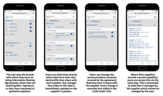 JLINC launches an open consent-managing protocol