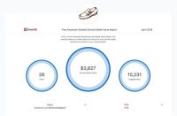 ShareIQ releases a free tool to measure the value of image-based earned media on Facebook